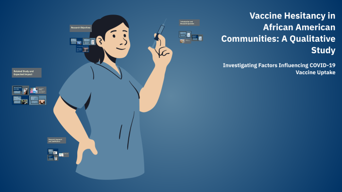 Vaccine Hesitancy in African American Communities: A Qualitative Study ...