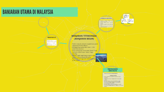 Banjaran terpanjang di malaysia