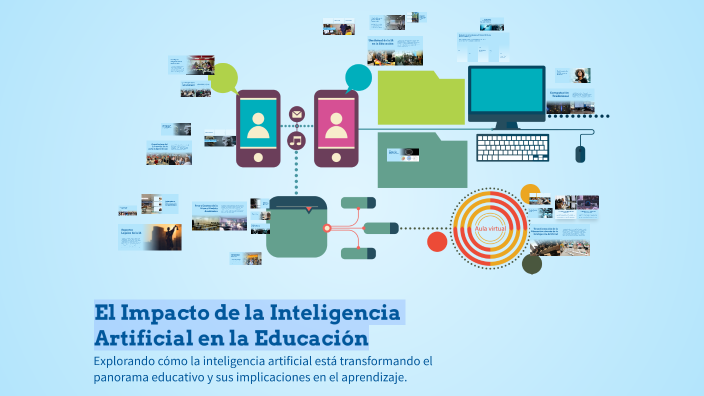 El Impacto de la Inteligencia Artificial en la Educación by ANDREZ ...