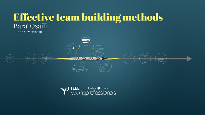 effective team building methods by Bara' Osaili on Prezi