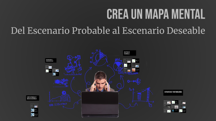 Crea un Mapa Mental by Jesus Alberto Ramirez Molina on Prezi
