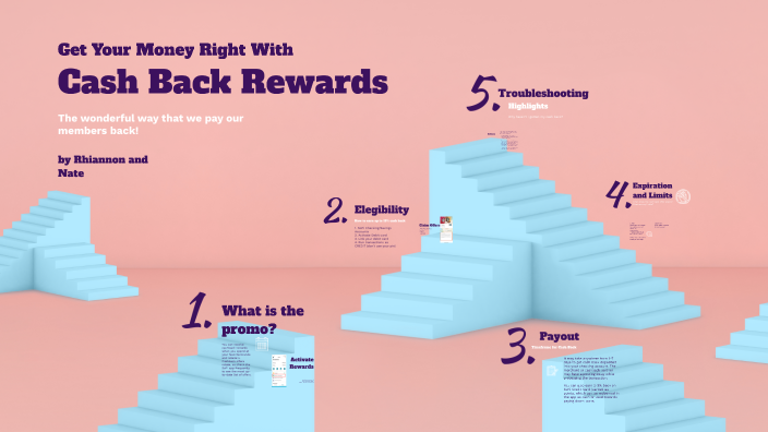 cash-back-rewards-by-nate-loveridge-on-prezi