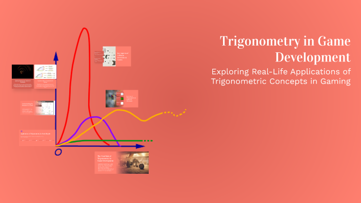 Game Development Using Trigonometry Trigonometry in Game Development by Royce Derilo on Prezi