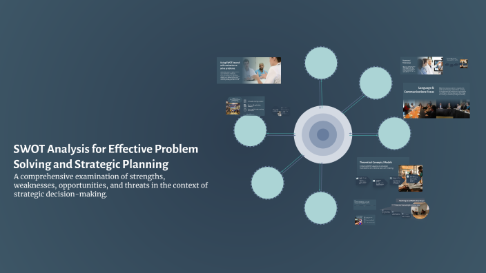 SWOT Analysis for Effective Problem Solving and Strategic Planning by ...
