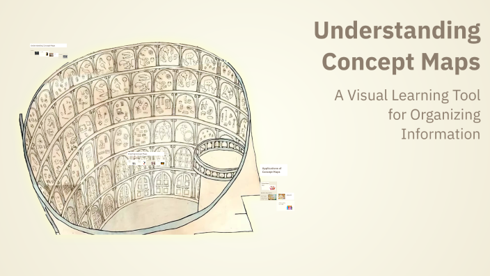 Understanding Concept Maps by Clara Bradley on Prezi
