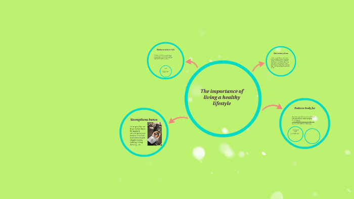 The importance of living a healthy lifestyle by Maria Contreras on Prezi