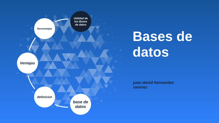 bases de datos by juan david hernandez ramirez on Prezi