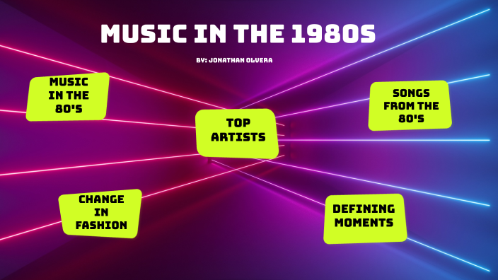 1980s music essay