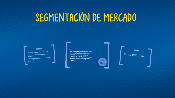 SEGMENTACIÓN DE MERCADO by DIANA CASTILLO on Prezi