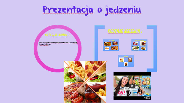 Sprawdzian Z Niemieckiego 1 Gimnazjum O Jedzeniu prezi.com