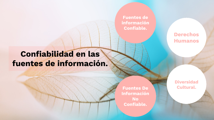 Confiabilidad en las fuentes de información by maicraftiano 2003 on Prezi