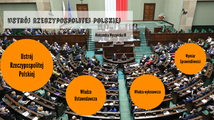 Ustrój RP by Aleksandra Wyszyńska on Prezi