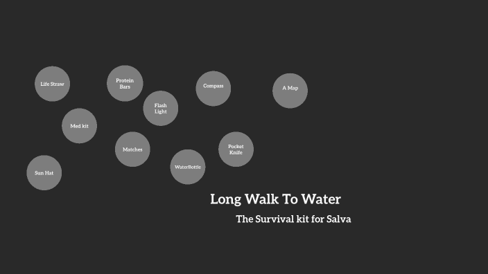 Salvas Journey-Grant Smith by Grant Smith on Prezi