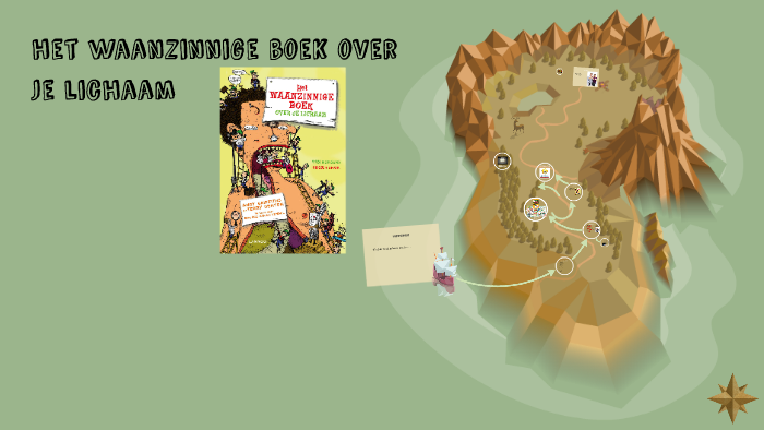 het waanzinnige boek over je lichaam by olivier de vreede on Prezi