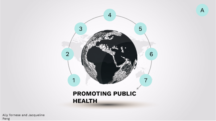 Promoting Public Health by Jacqueline Peng on Prezi