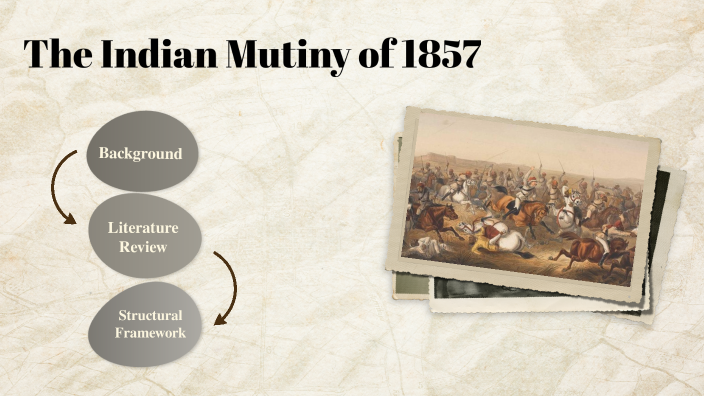 The Indian Mutiny Of 1857 By Meerub Amir On Prezi