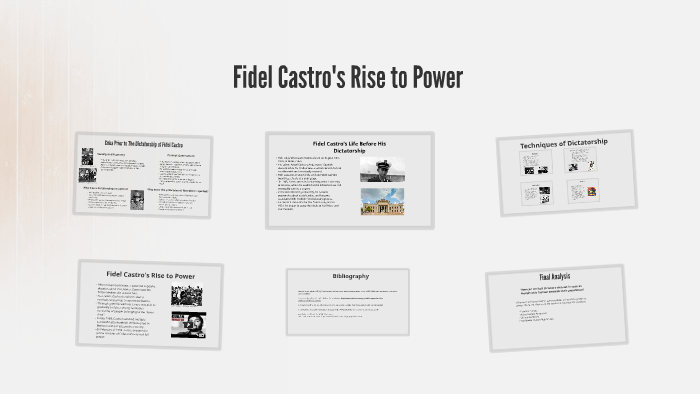 Fidel Castro's Life and Rise to Power