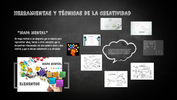 Mish Reyez Escribe la idea principal del mapa de la mente en el centro. by Mish Reyes