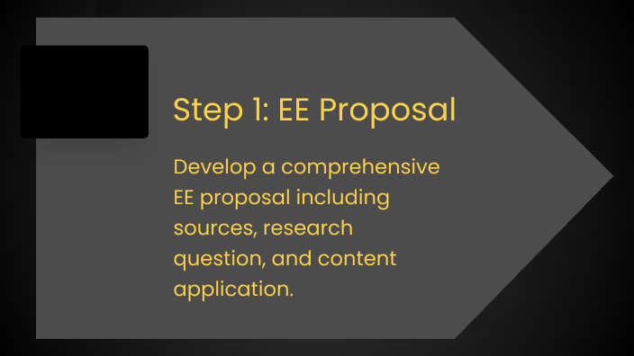 BM EE Process: A Step-by-Step Guide by nourhan amin on Prezi