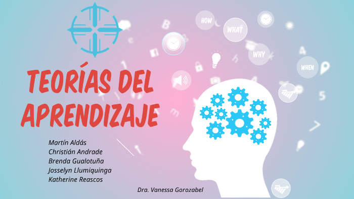 TEORÍAS DEL APRENDIZAJE by Brenda Estefania on Prezi