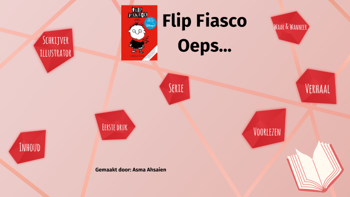Flip Fiasco oeps... Asma boekbespreking by Asma A | 6A | KbsWeilust on