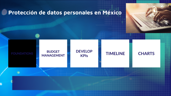 Protección de datos personales en by Atziri León on Prezi