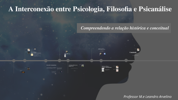 A Interconexão entre Psicologia, Filosofia e Psicanálise by leandro ...