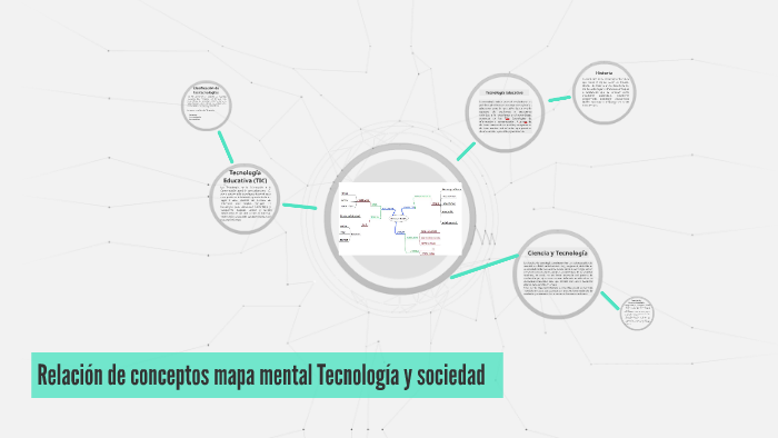 Relacion de conceptos mapa mental Tecnologia y sociedad by David Maldonado  on Prezi Next