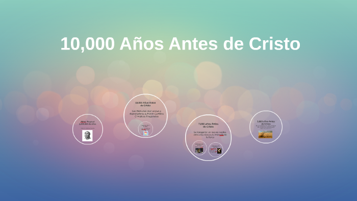 10,000 Años Antes de Cristo by Rudy Hernández on Prezi