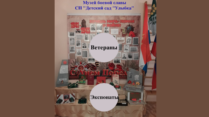 МБС СП «Детский сад «Улыбка» ГБОУ СОШ с. Сухая Вязовка «Хочешь мира ...