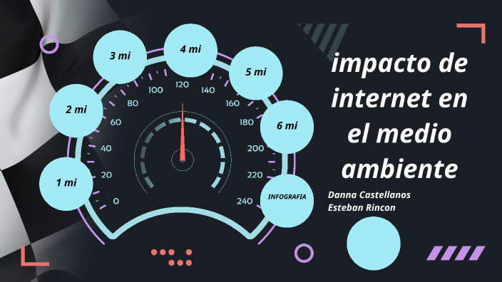 Impacto de internet en la sociedad by Danna Castellanos on Prezi