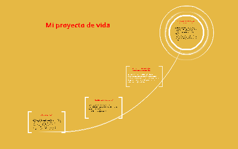 Mi proyecto de vida by sebastian obando on Prezi