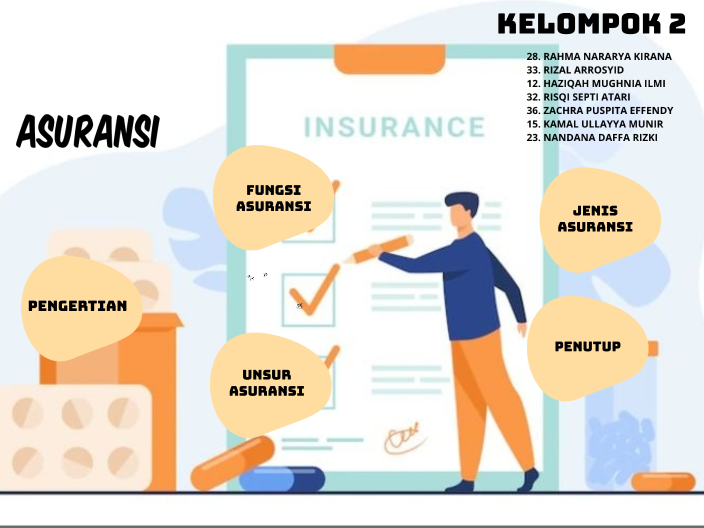 KEL 2 ASURANSI by 28. Rahma Nararya Kirana on Prezi