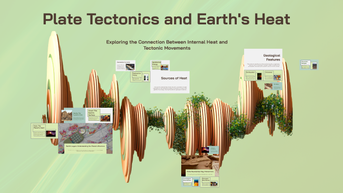 Plate Tectonics and Earth's Heat by Jasmine Baigan on Prezi