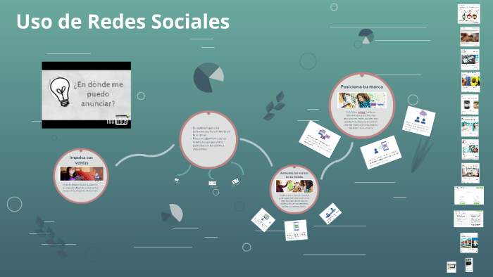 Uso de Redes Sociales by Claudia Zarzosa on Prezi