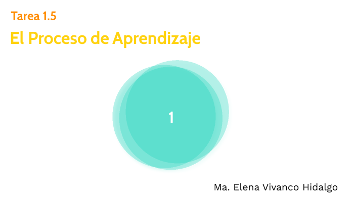 El Proceso de Aprendizaje by daniela CV on Prezi