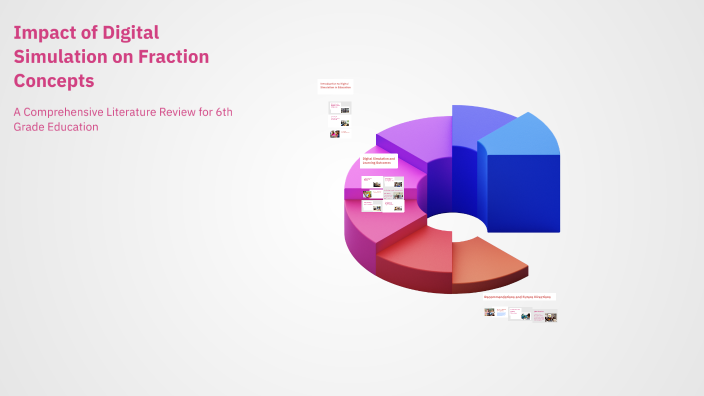 Impact of Digital Simulation on Fraction Concepts by Patricia Solomon ...