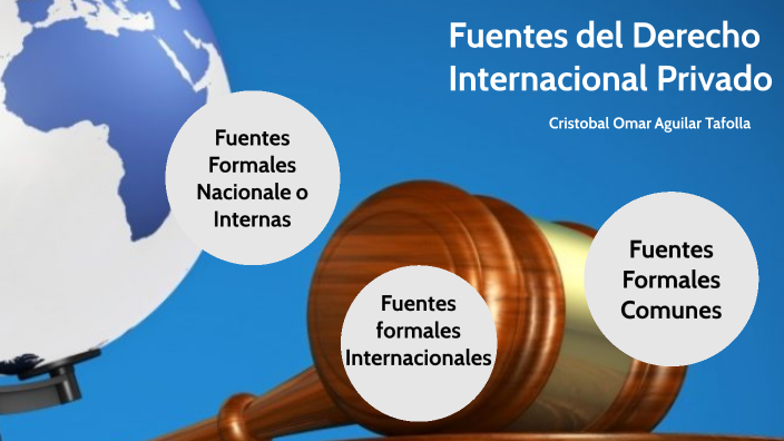 Fuentes del Derecho Internacional Privado by Cristobal Aguilar on Prezi