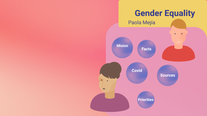 Gender Equality by Paola Mejía on Prezi
