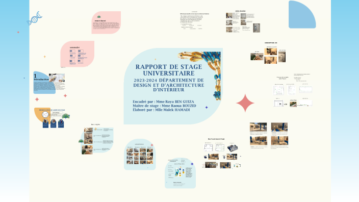 Rapport de stage universitaire d'Architecture d'intérieur by malek