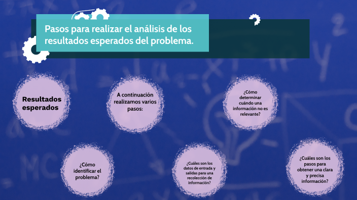 Pasos para realizar el análisis de los resultados esperados del