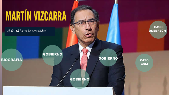 Gobierno Martin Vizcarra By Laura Loayza On Prezi 
