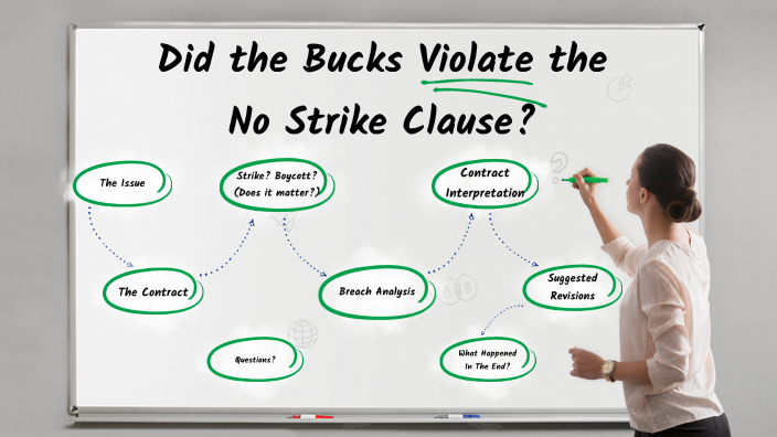 milwaukee-bucks-and-the-no-strike-clause-by-scott-shimizu-on-prezi