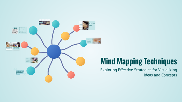 Mind Mapping Techniques by lauren li on Prezi