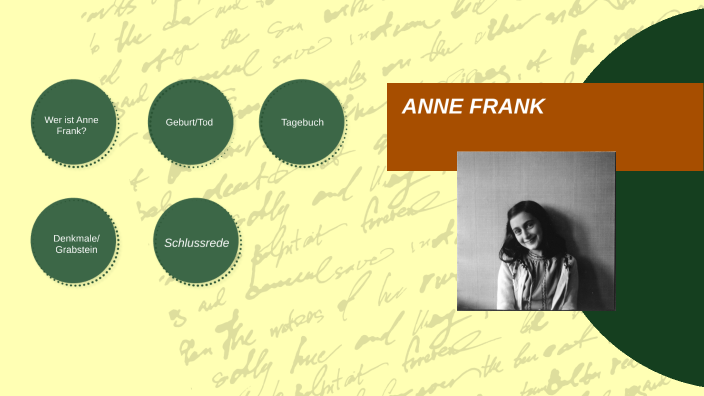 Präsentation ANNE FRANK by zeynep ugrag on Prezi