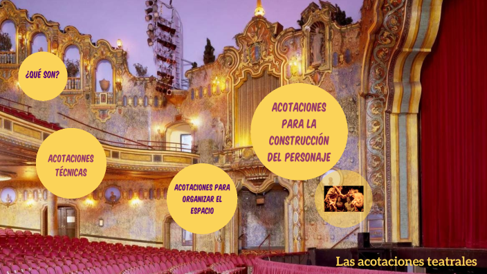 Las acotaciones teatrales by Leyre Ducha Martínez on Prezi