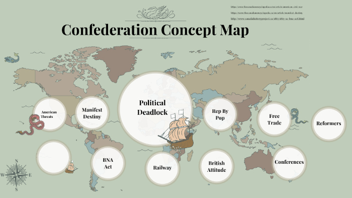 Confederation Template Map by logan fast on Prezi