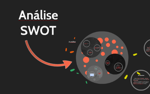 Análise SWOT by Laiz Marques on Prezi