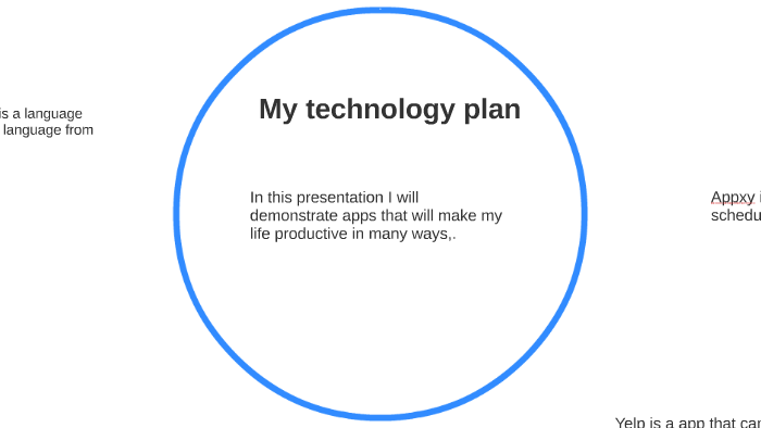 My technology plan by amazing banana on Prezi
