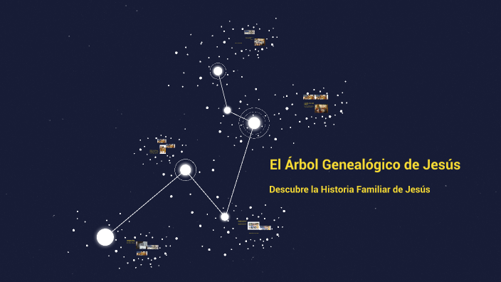 El árbol Genealógico De Jesús By Benjamin Barria Opitz On Prezi